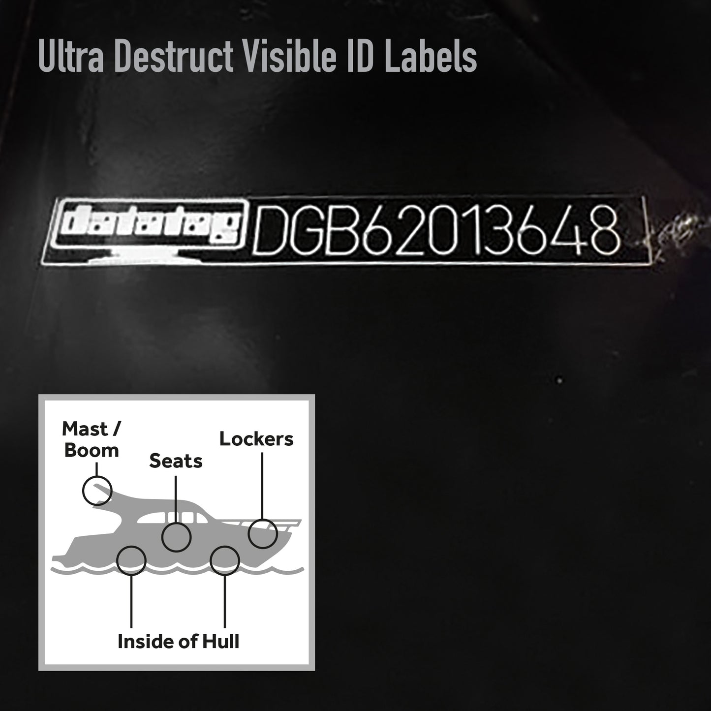 Boat UD Label