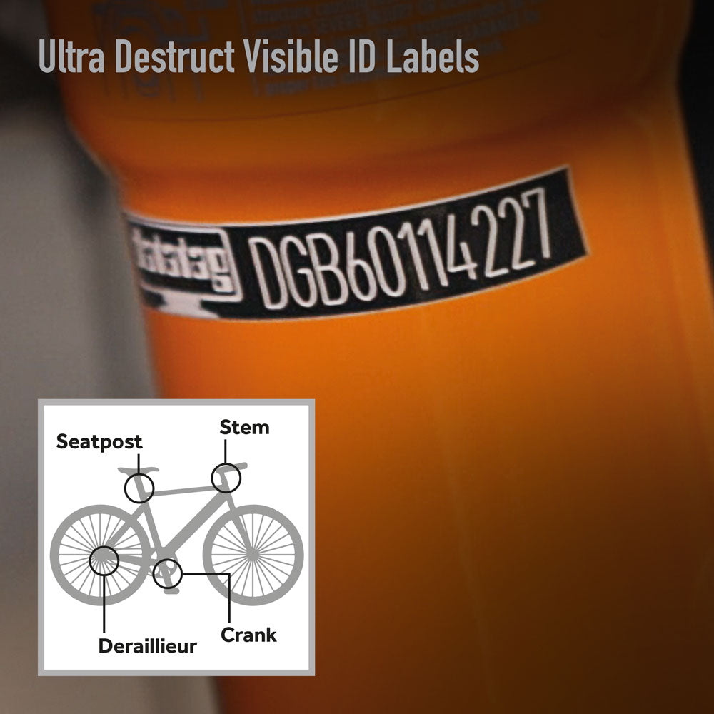 Cycle UD Labels
