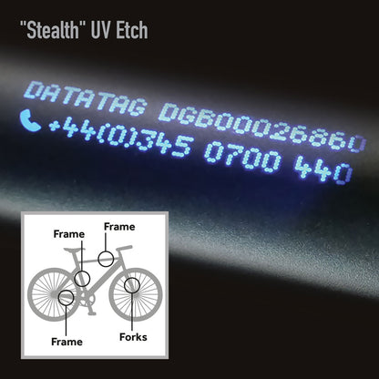 Cycle UV Etch