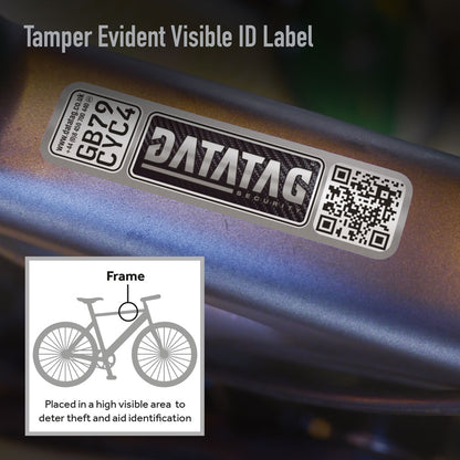 Cycle Visible ID