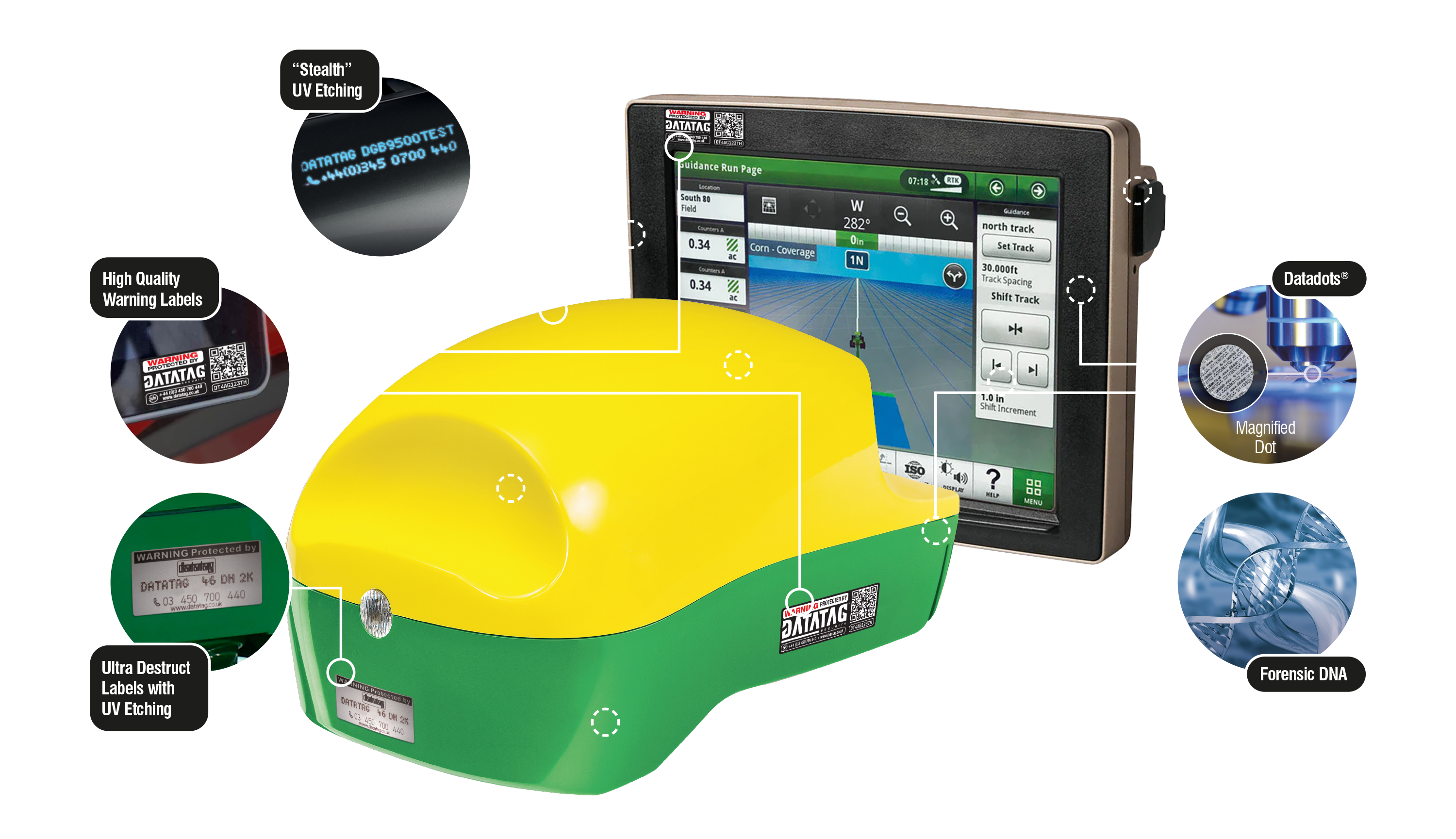 Datatag GPS Agri Tech