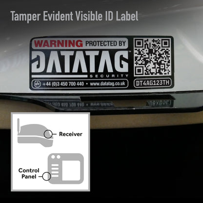 GPS Visible ID