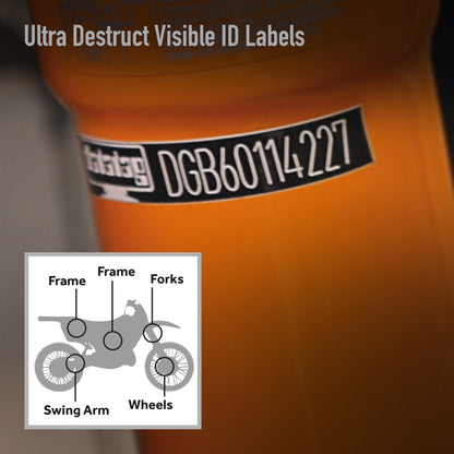OffRoad UD Label