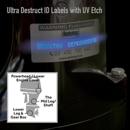 Outboard UD Etch
