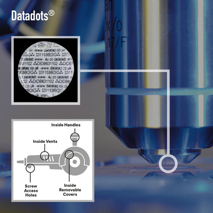 Powertool Datadots