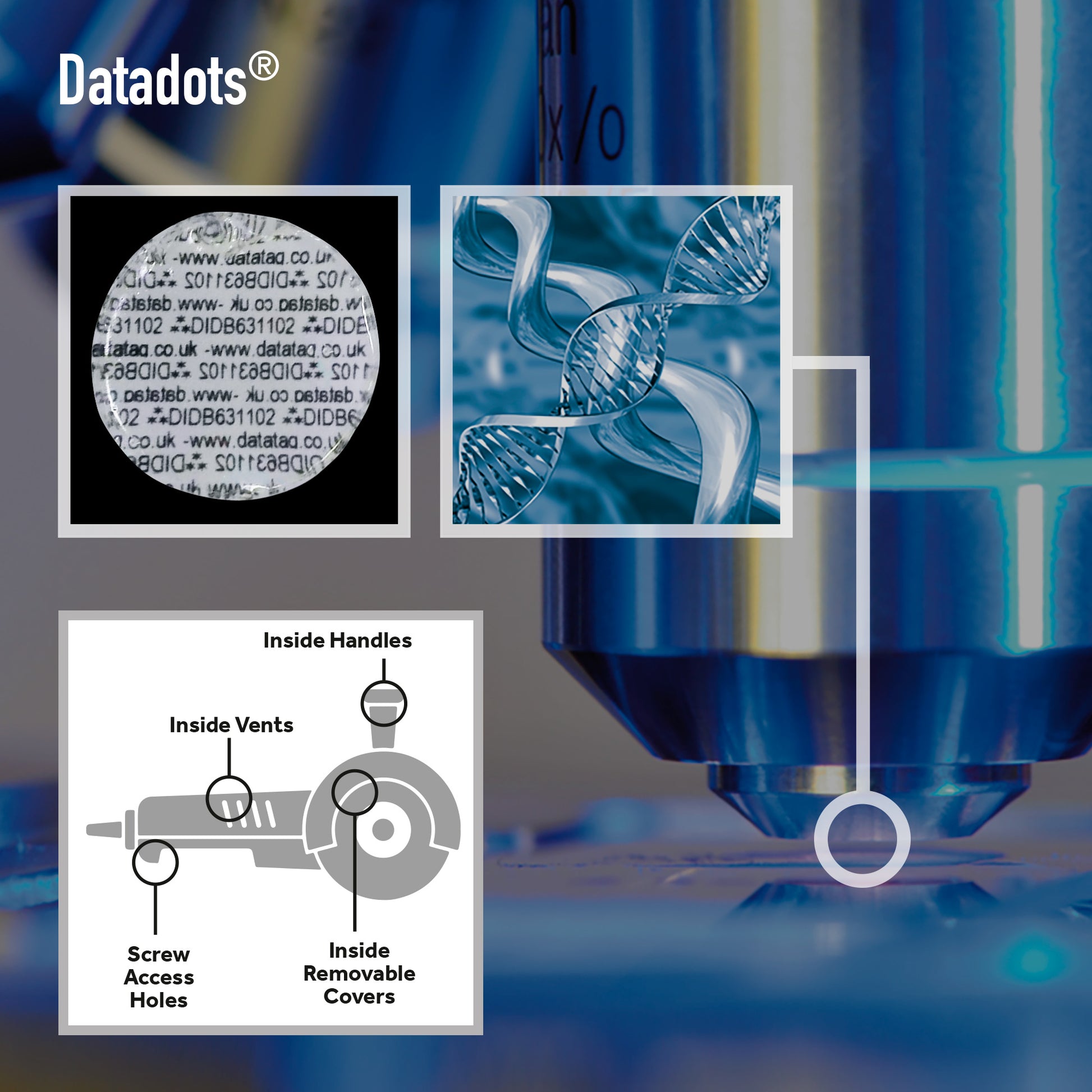 Power Tool Multi System Datadots with Forensic DNA