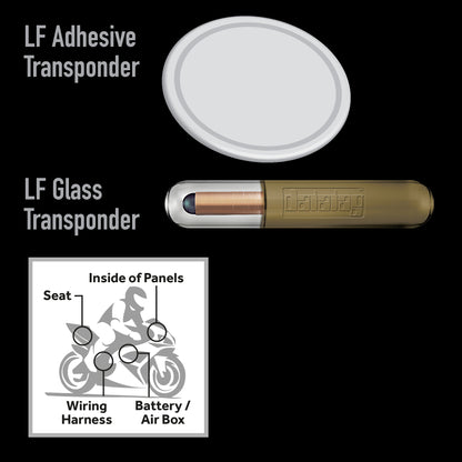 Race Transponder