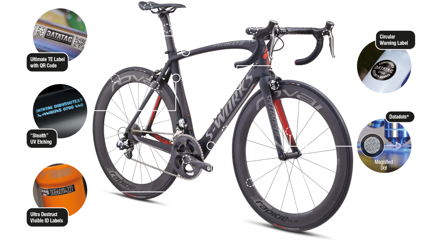 Datatag Cycle Ultimate Tech