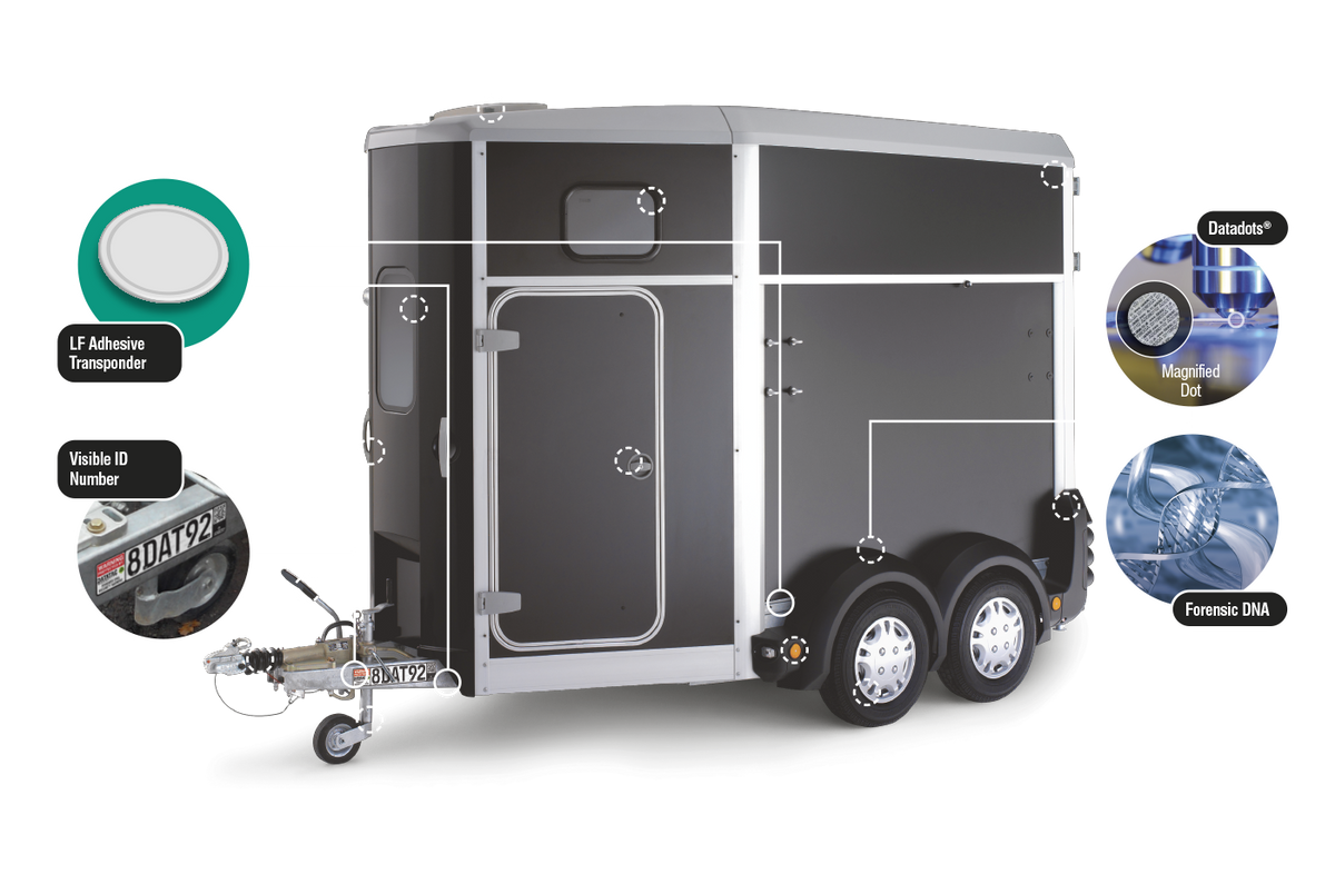 Data Tag Rv Shade Trailer System – DATATAG ID